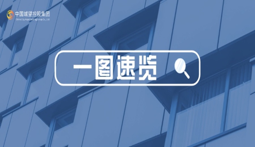 國企“十五五”規(guī)劃，如何謀劃？重點在哪？